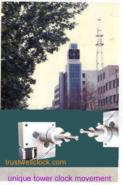 movement for large areas clocks project,mechanism for big district domain clocks system, regin clocks movement mechaism
