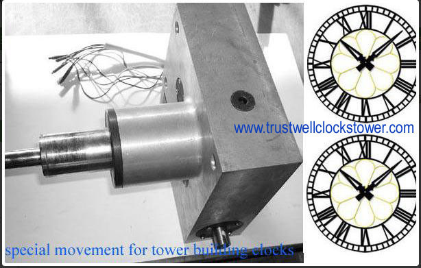 tower clocks movement with stepper motor 2m 6 feet diameters face with ...