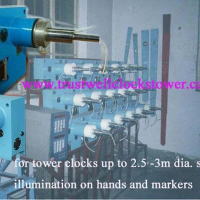 Replace Movement for Old Church Clock Available in Various Sizes and Materials 1m 1.2m 2m dia.
