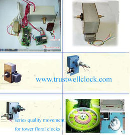 master clocks system, GPS synchronized master slave clocks,timepieces-GOOD CLOCK (YANTAI) TRUST-WELL CO LTD