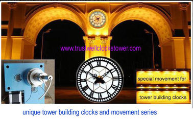 Master Clock and slave clocks, master slave clocks system, the MASTER SLAVE CLOCK TIME SYSTEM,(Yantai)Trust-Well Co.,Ltd