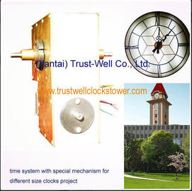 supply high speed rail clocks,supplier of metro light rail clocks,supply airport clocks movement,-(Yantai)Trust-Well Co