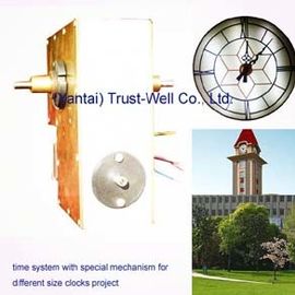 public large clock, large hours,double faces platform clock -    Good Clock(Yantai) Trust-Well Co.,Ltd
