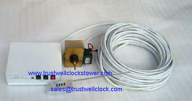 master clocks with GPS Synchronization    -    Good Clock(Yantai) Trust-Well Co.,Ltd