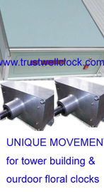 master clocks synchronization time system   -    Good Clock(Yantai) Trust-Well Co.,Ltd