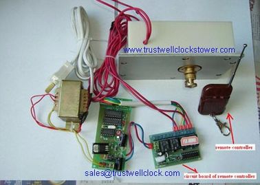 electric mechanism, electric movement -    Good Clock(Yantai) Trust-Well Co.,Ltd
